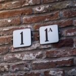 correct ip address format explained